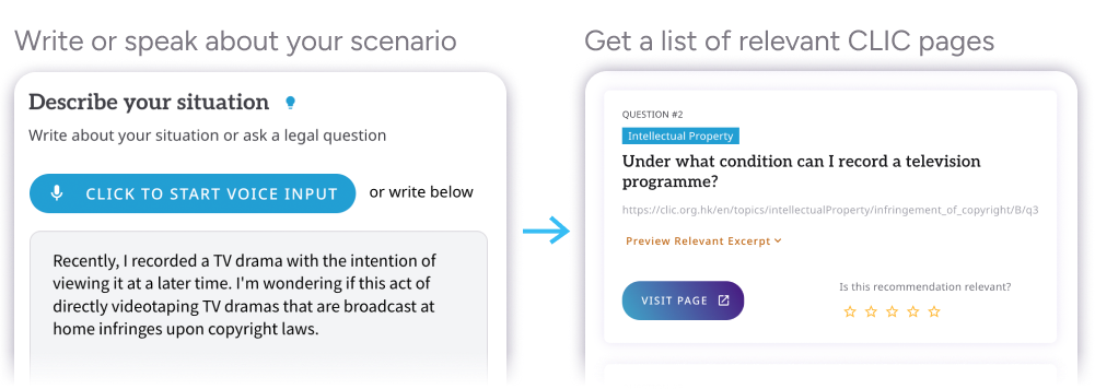 Steps to using CRec: write or speak about your scenario and get a list of relevant CLIC pages